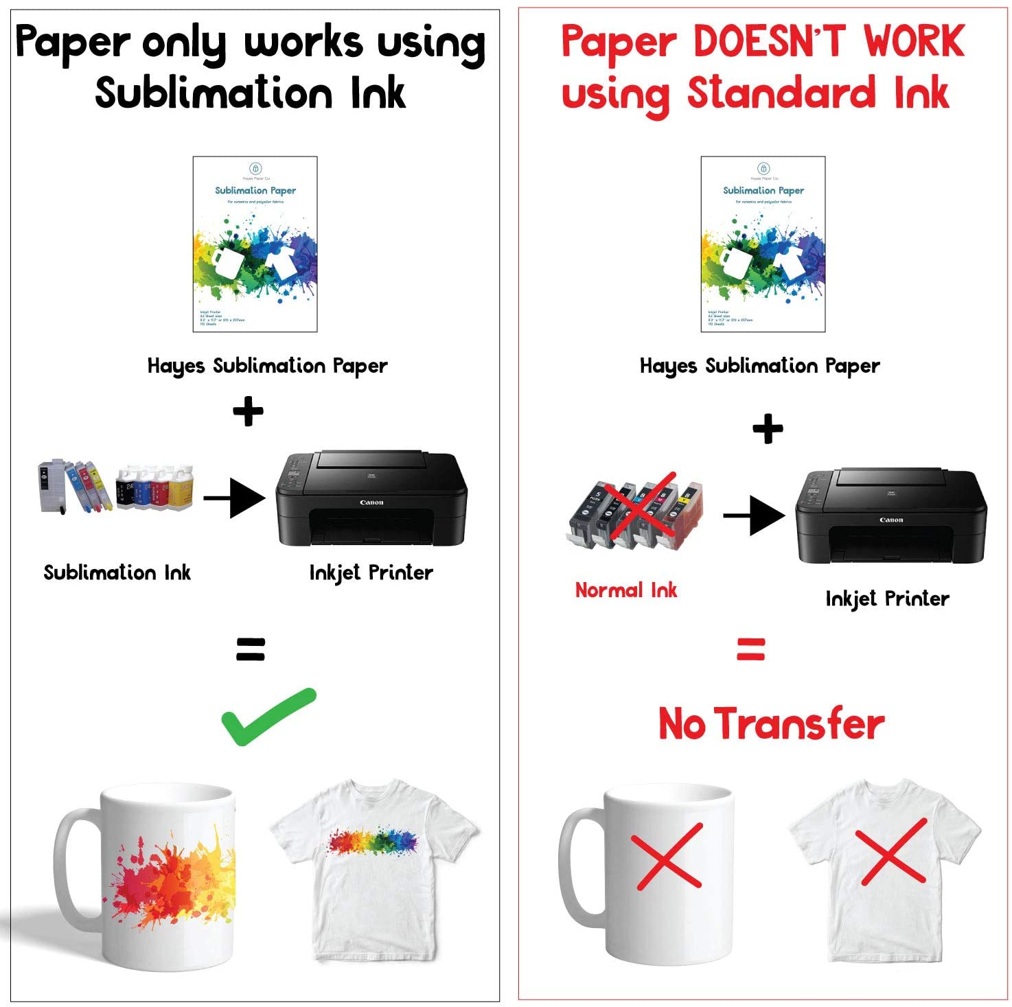 HAYES PAPER CO. Sublimation Paper for Heat Transfer onto Shirts, Ceramic Mugs, Works with All Inkjet Printers, 8.5x11 in. 110 Sheets, 125 GSM HAYES PAPER CO. Sublimation Paper for Heat Transfer onto Shirts, Ceramic Mugs, Works with All Inkjet Printers, 8.5x11 in. 110 Sheets, 125 GSM